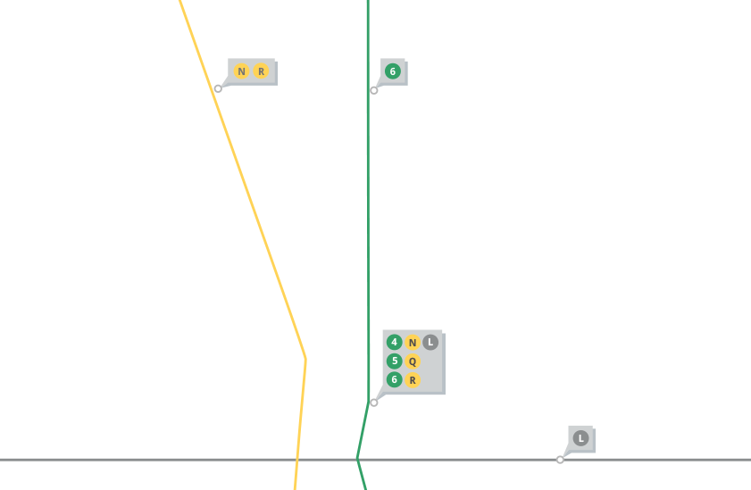 Transportation Map